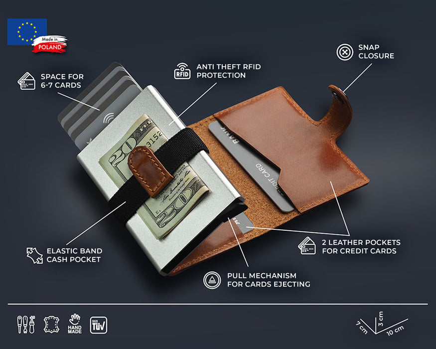 Pularys - NORDIC RFID Wallet | Cognac
