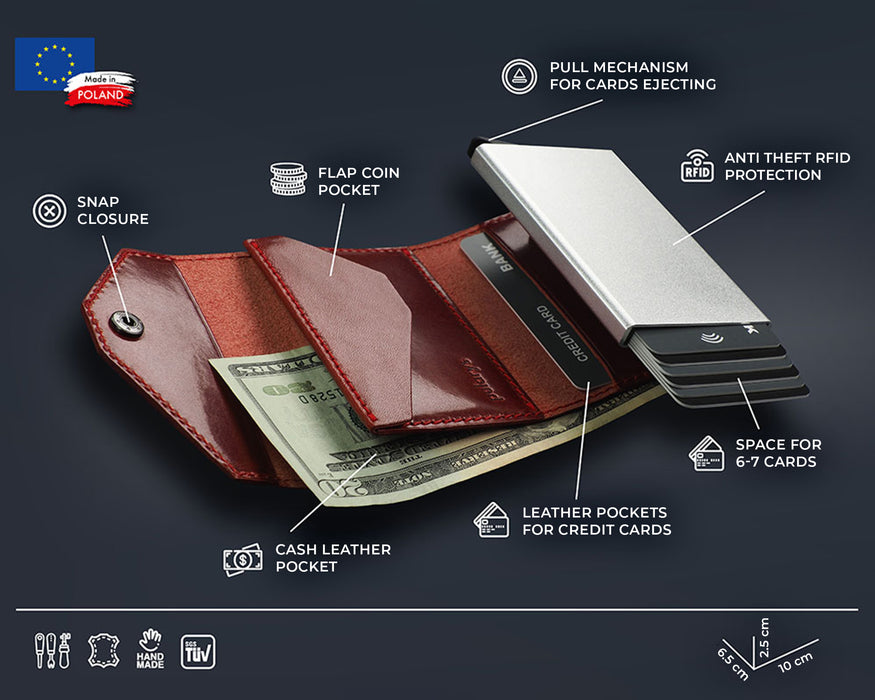Pularys - PORTER RFID Wallet | Red