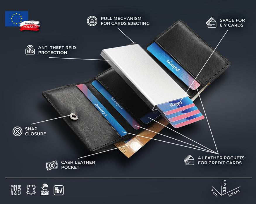 Pularys - COLORADO RFID Wallet | Black