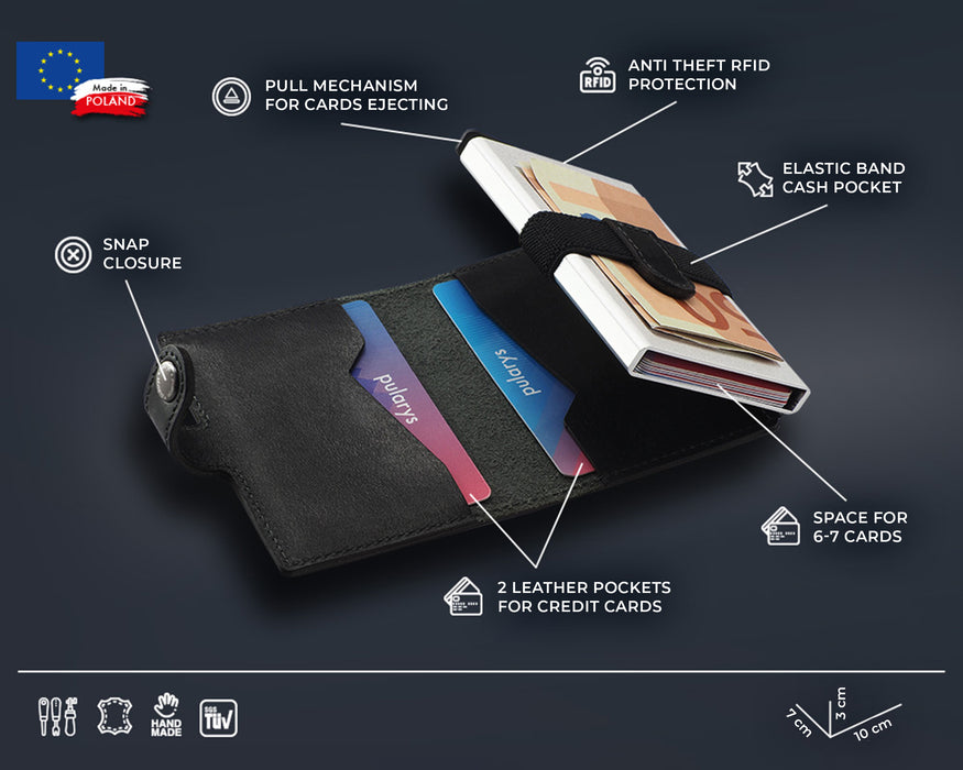 Pularys - NORDIC RFID Wallet | Black