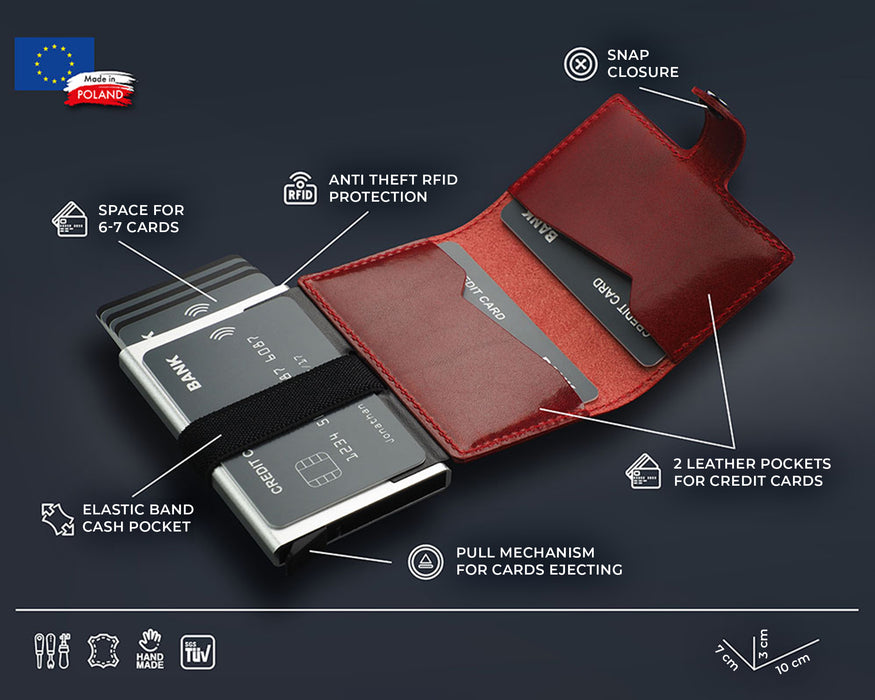 Pularys - NORDIC RFID Wallet | Red
