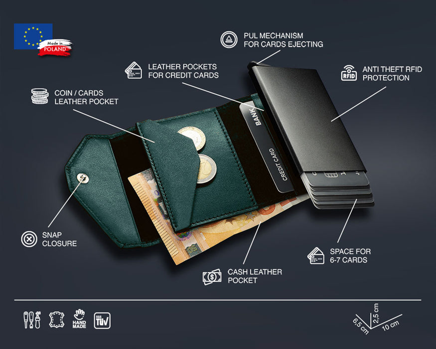 Pularys - RAVEN RFID Wallet | Green