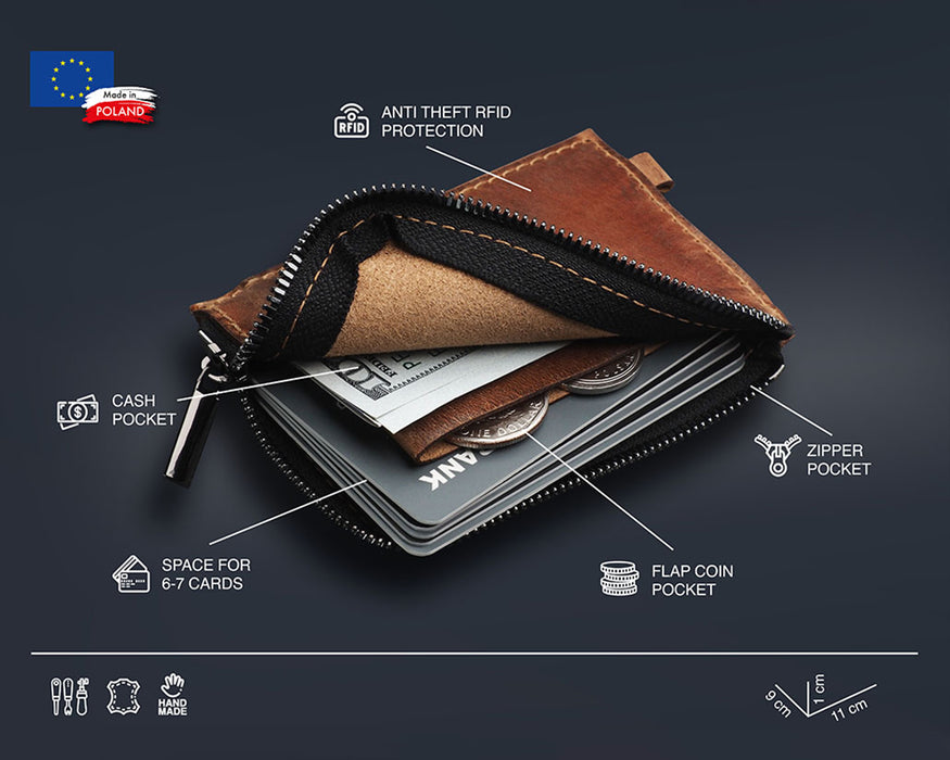 Pularys - OLDTIMER SLIM wallet | Light Brown